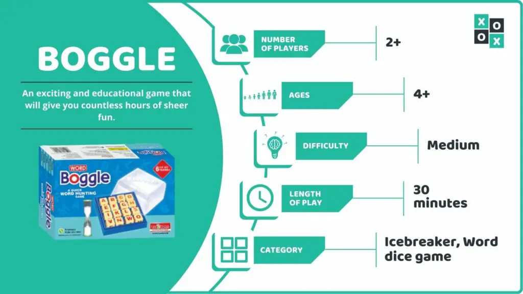 Boggle Game Info image