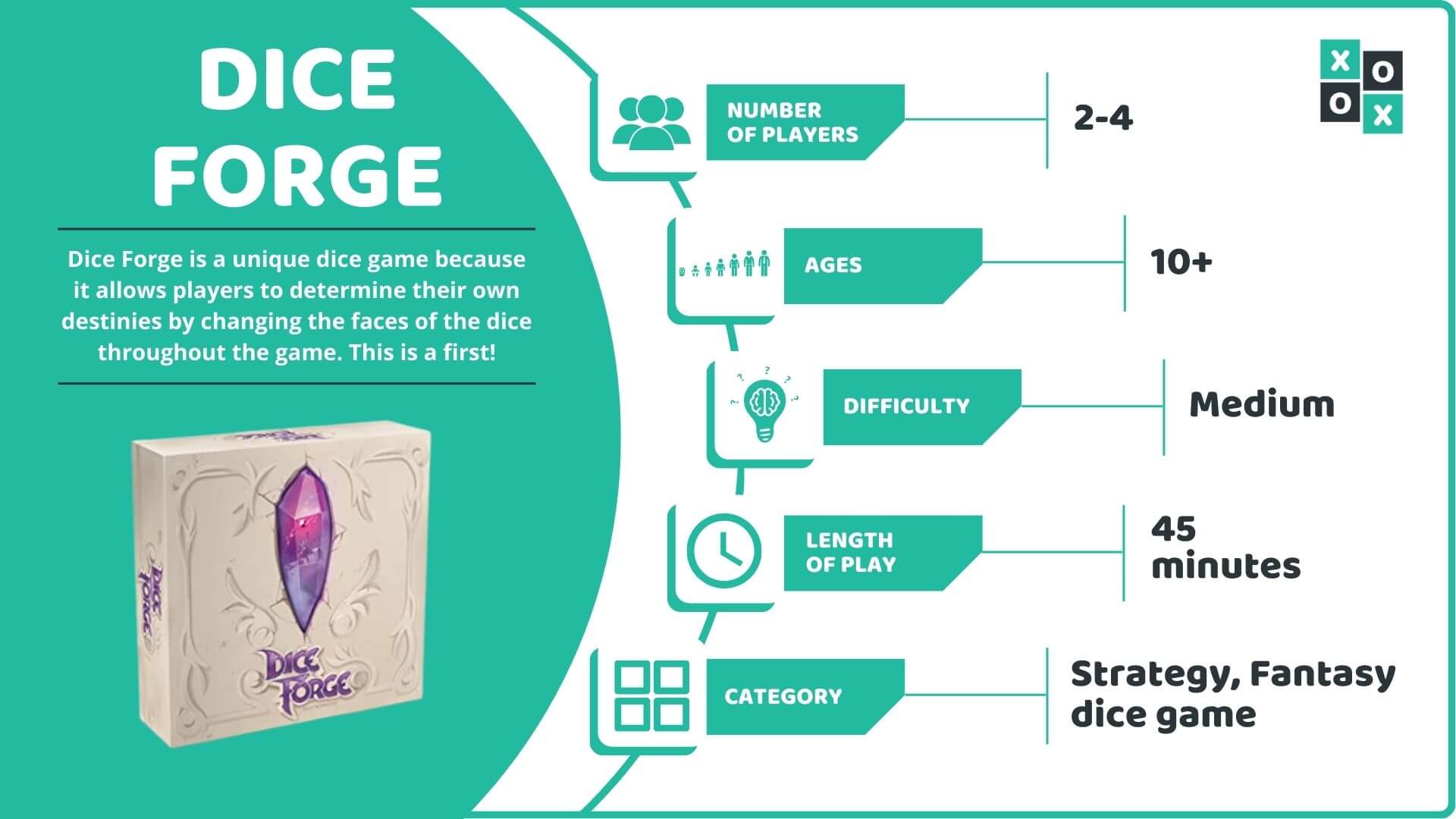 Dice Rules and Gameplay Instructions Group Games 101