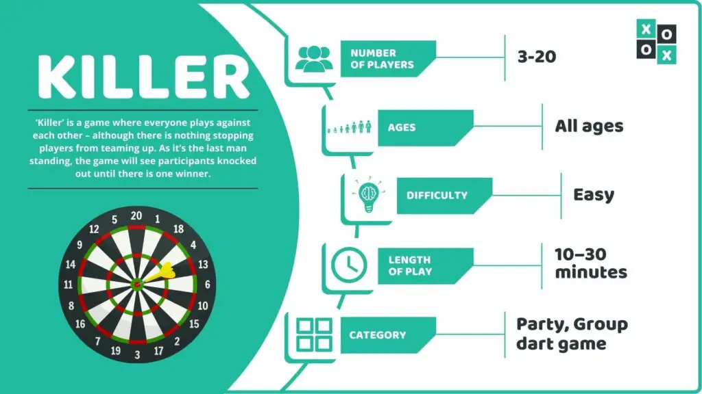 Killer Dart Game Info image