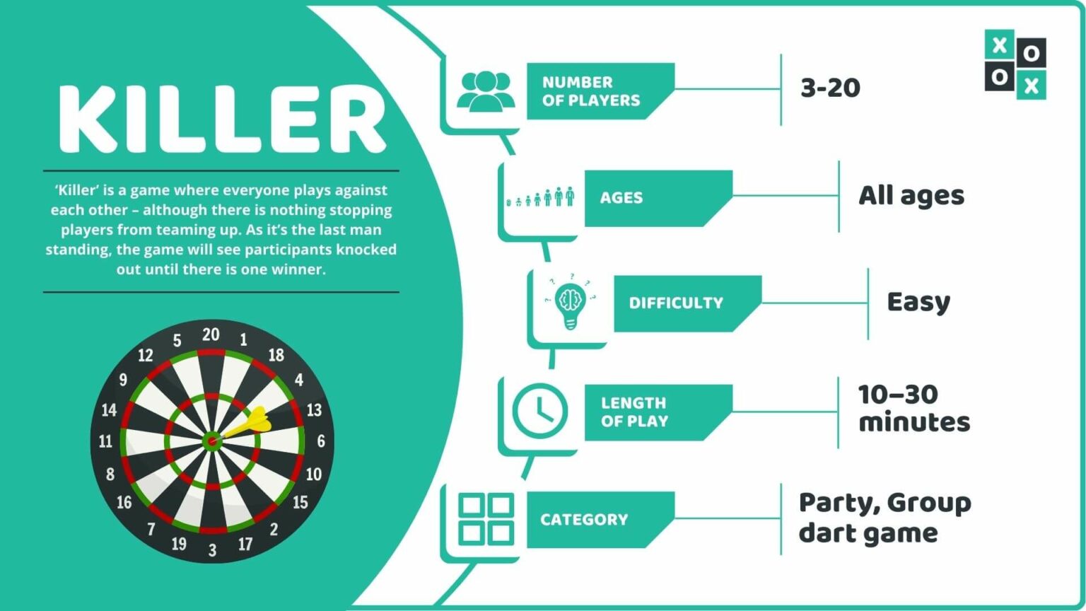 Killer Darts Game Rules and How to Play Group Games 101