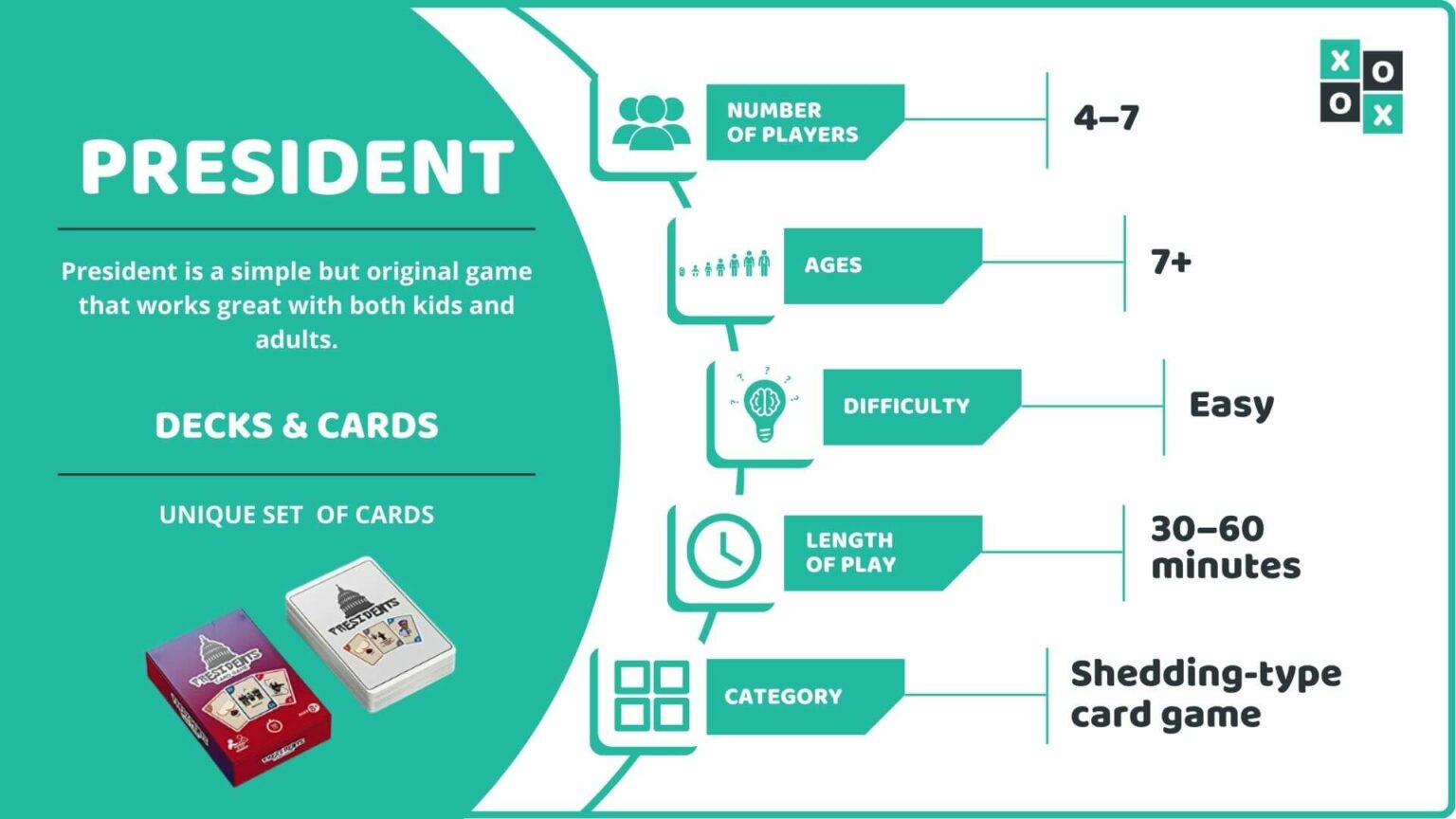 president card game rules