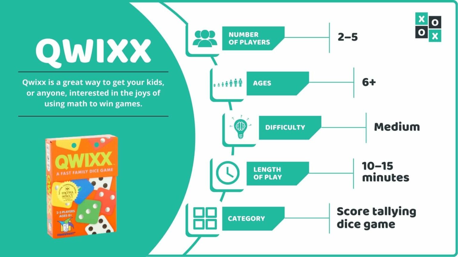 How to Play Qwixx Official Rules and Gameplay Tips
