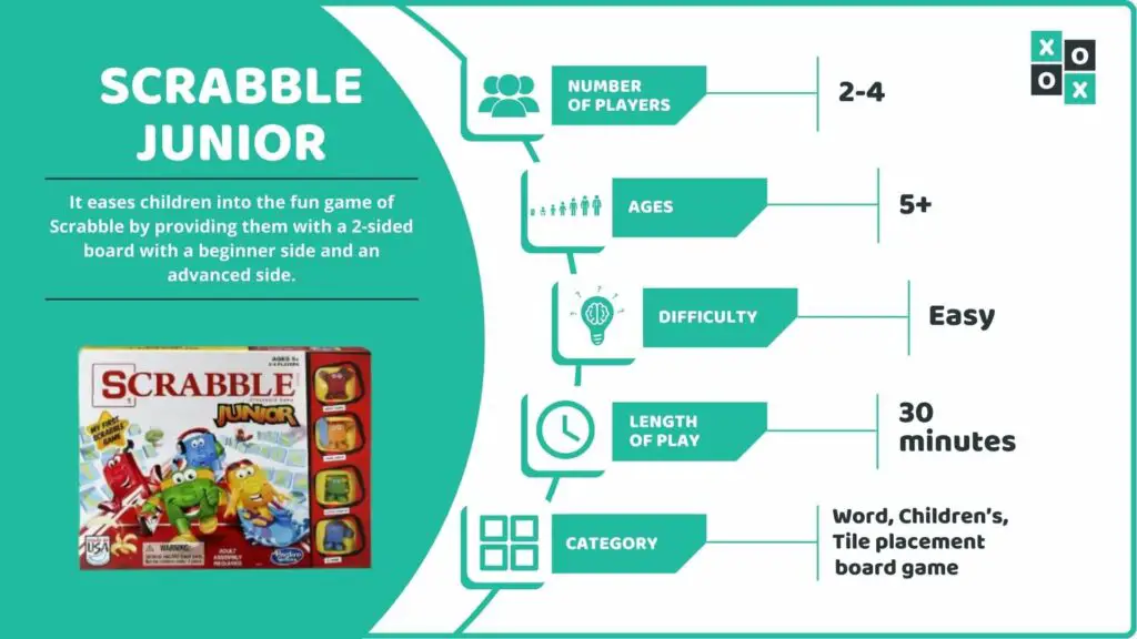 Scrabble Junior Board Game Info image