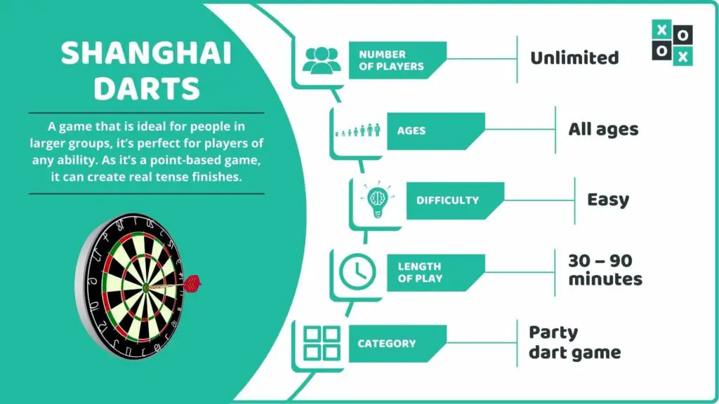 Shanghai Darts Game Info image