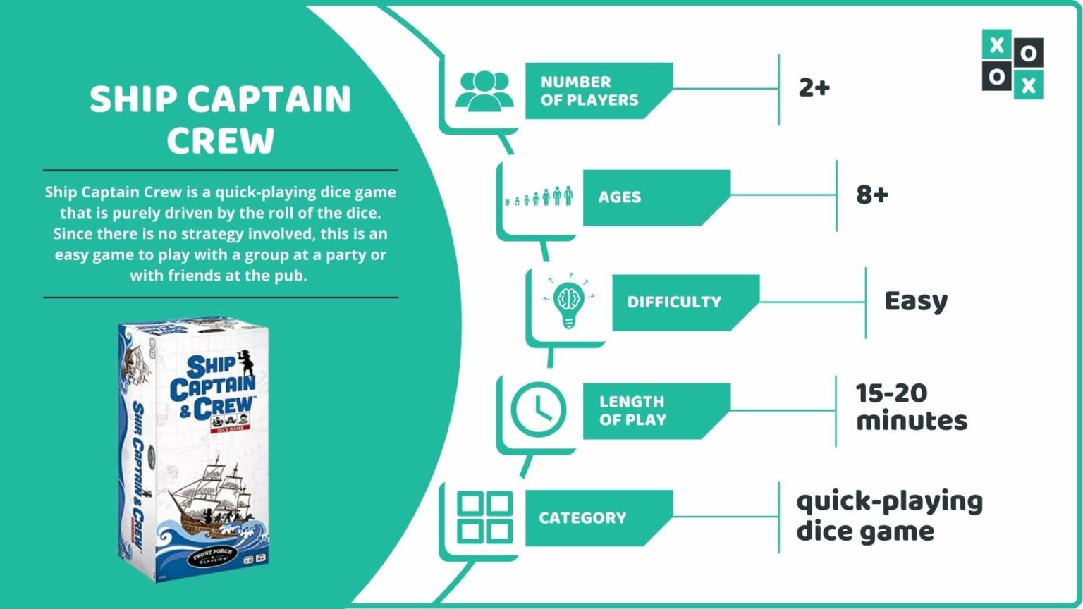 Ship Captain Crew Rules and How to Play Group Games 101