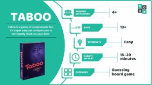 Taboo Game Rules: How to Play Taboo the Game
