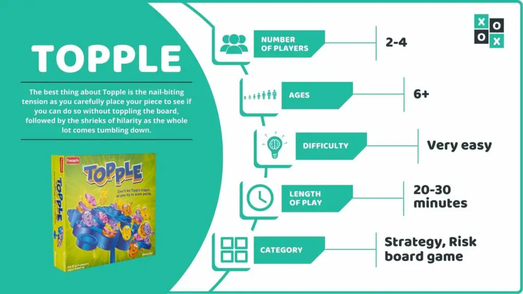 Topple Board Game Info image