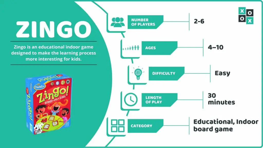 Zingo Board Game Info image