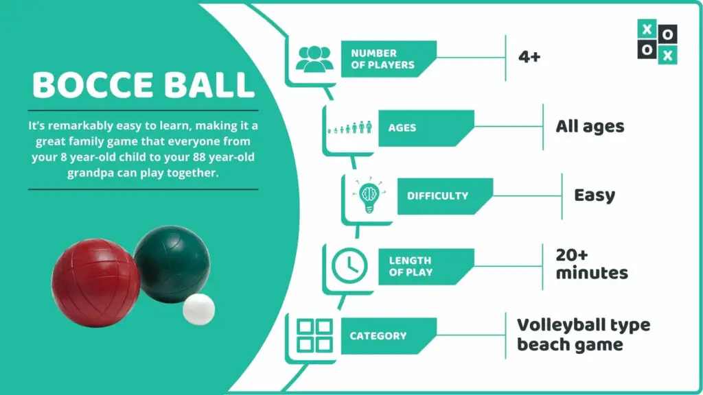 Bocce Ball Game Info image