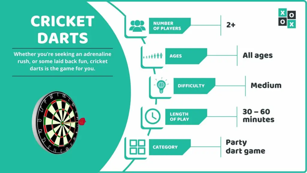 Cricket Darts Game Info image