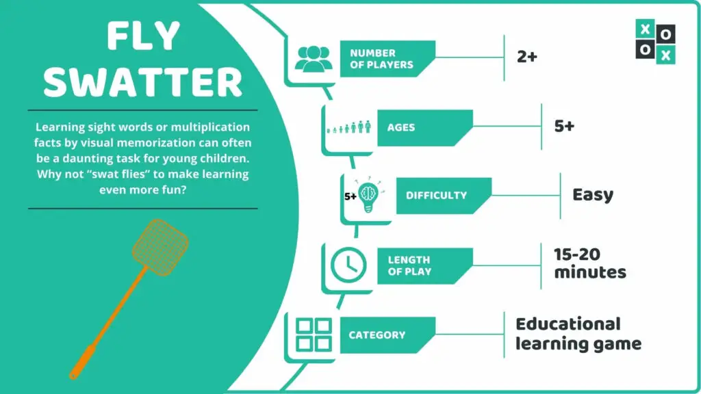 Fly Swatter Game Info image