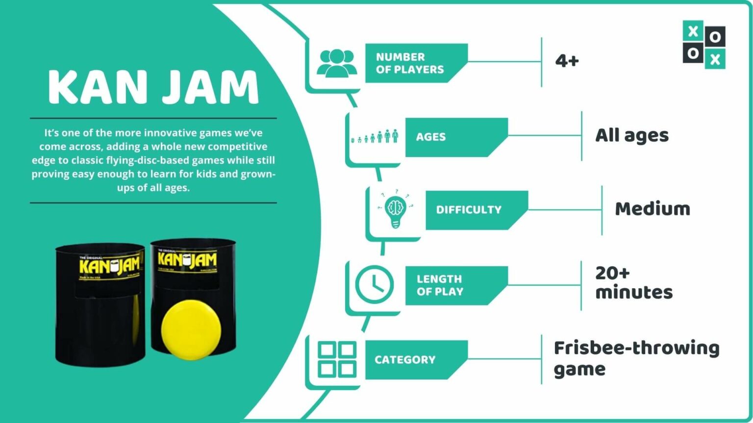 KanJam Rules How to Play Kan Jam Group Games 101