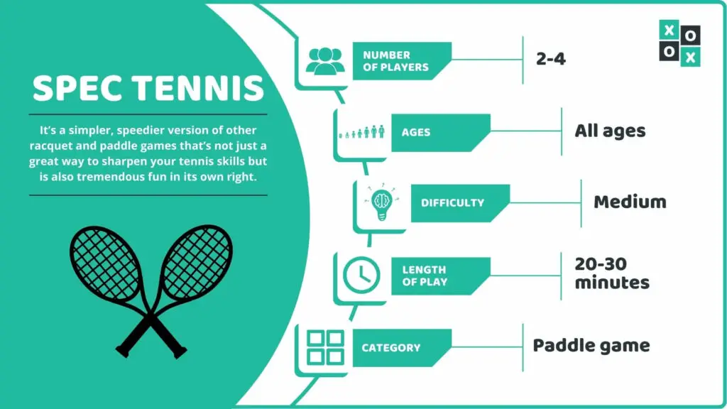 Spec Tennis Game Info image