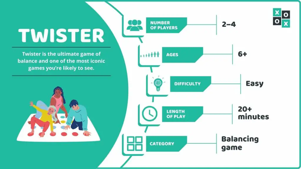 Twister Game Info image