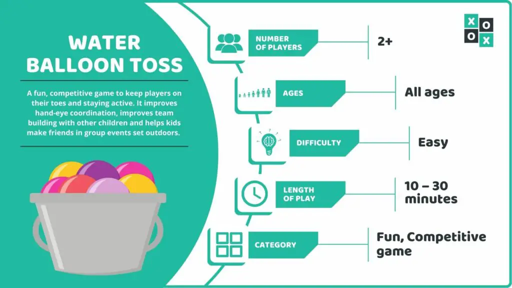 Water Balloon Toss Game info image