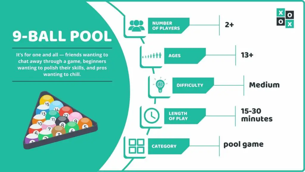 9-Ball Pool Game Info image