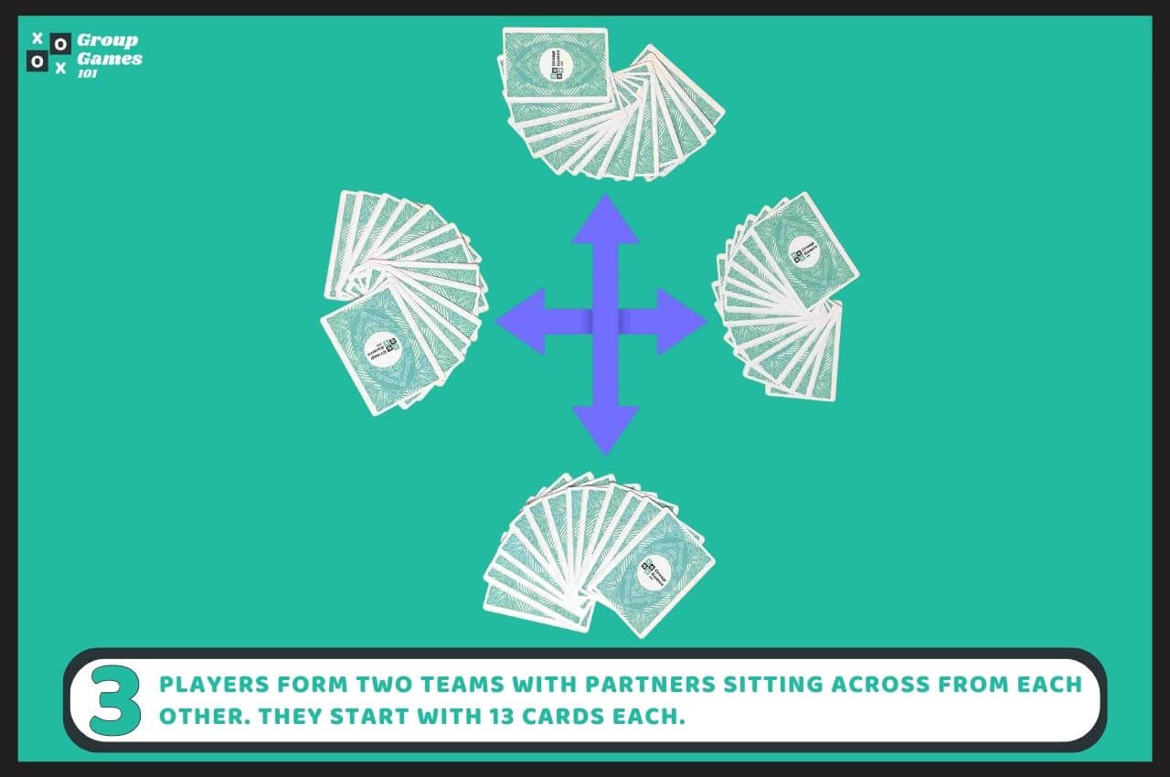 Back Alley Card Game Rules and How to Play Group Games 101