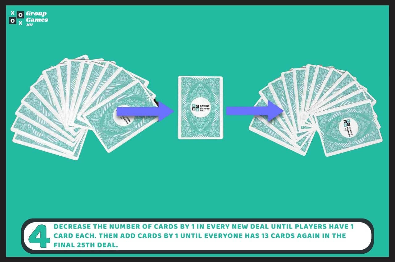 Back Alley Card Game Rules and How to Play Group Games 101