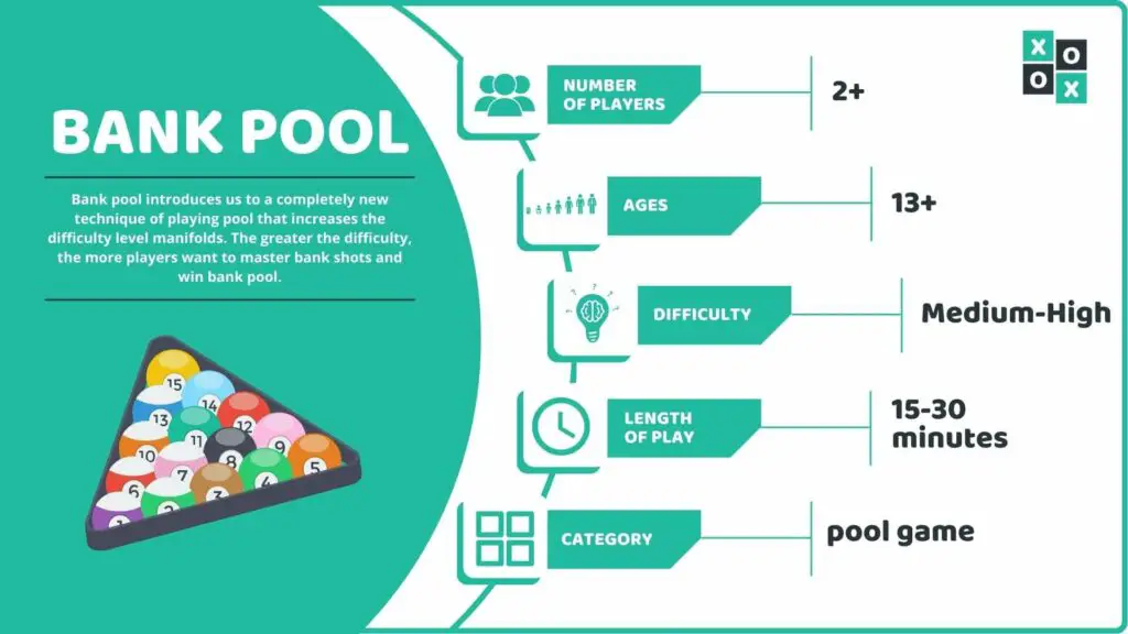 Bank Pool Game Info image