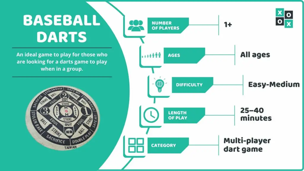 Baseball Darts Game Info image