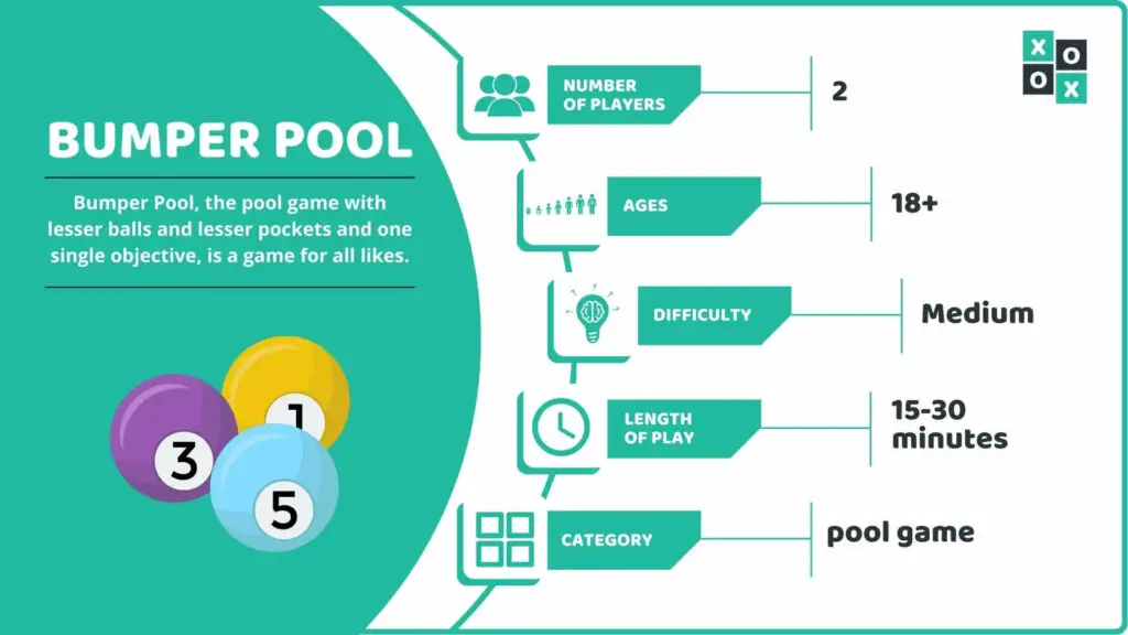 Bumper Pool Game Info image