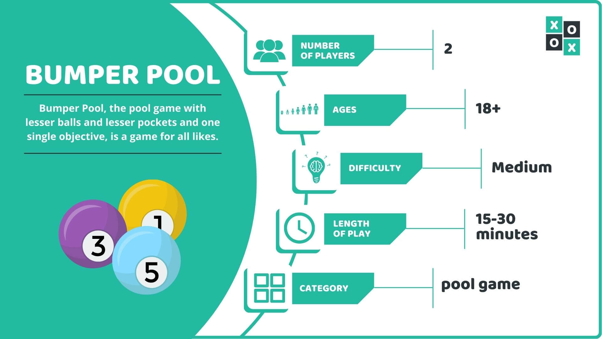 Bumper pool: Rules and Instructions on How to Play