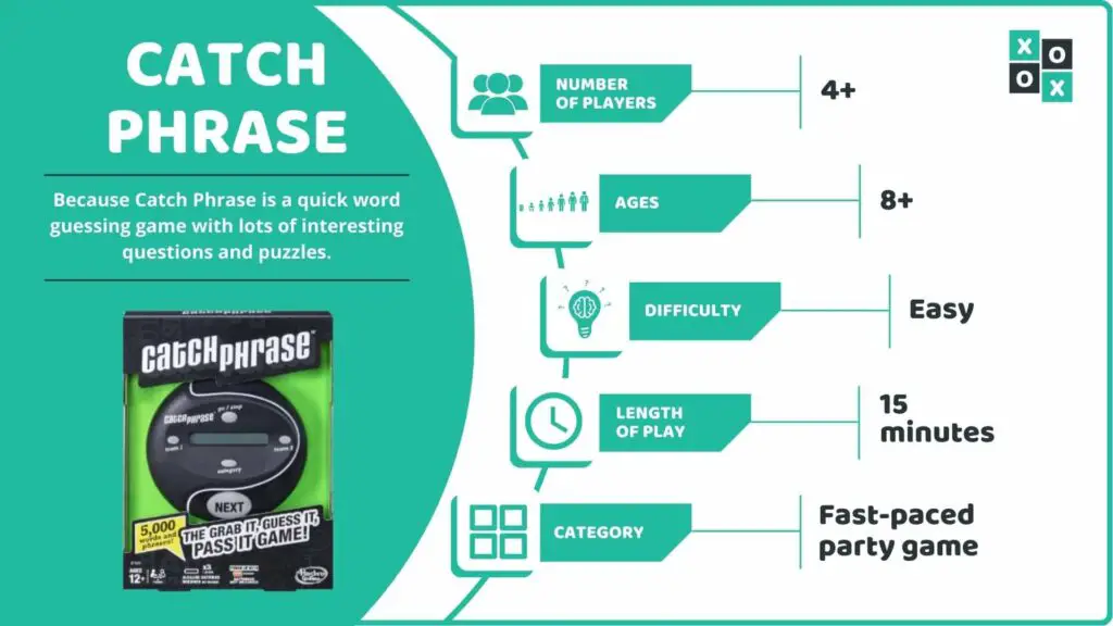 Catch Phrase Game Info image