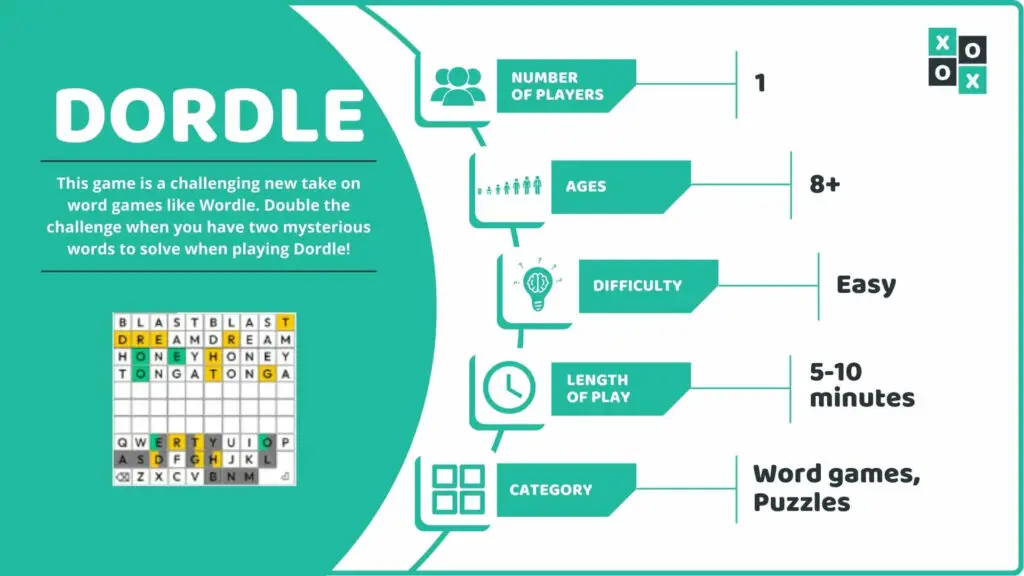 Dordle Game Info image