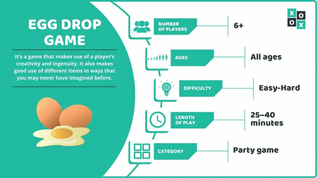 Egg Drop Game Game Info image