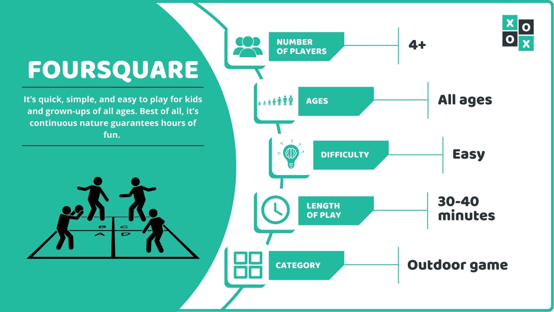 four-square-game-rules-ultimate-guide-to-playing-foursquare