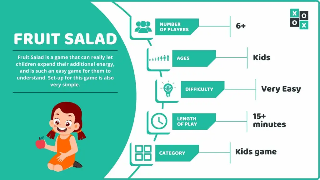 Fruit Salad Game Info image