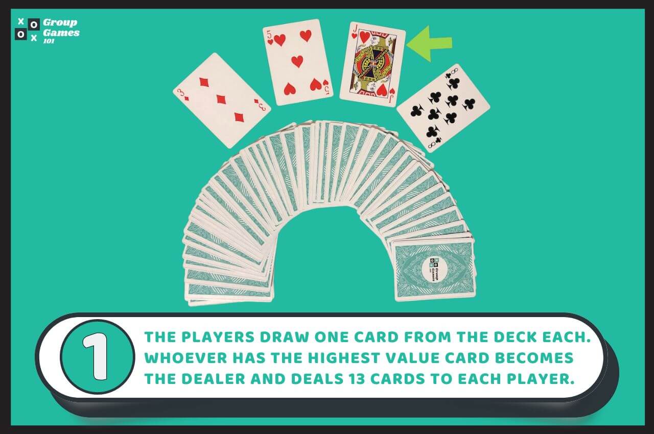 Hockey Card Game: Rules and How to Play | Group Games 101
