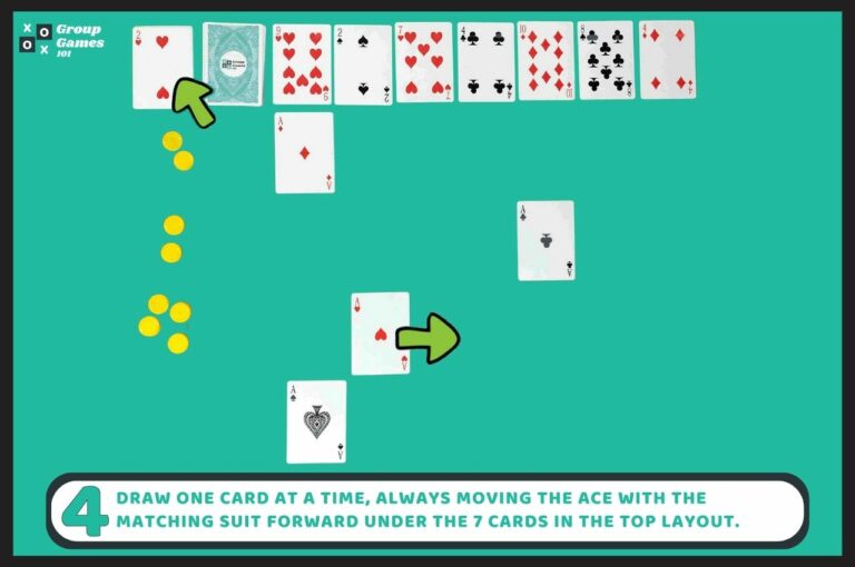 Horse Race Game Rules and How to Play Group Games 101