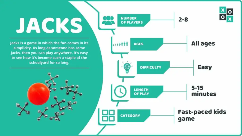 Jacks Game Info image
