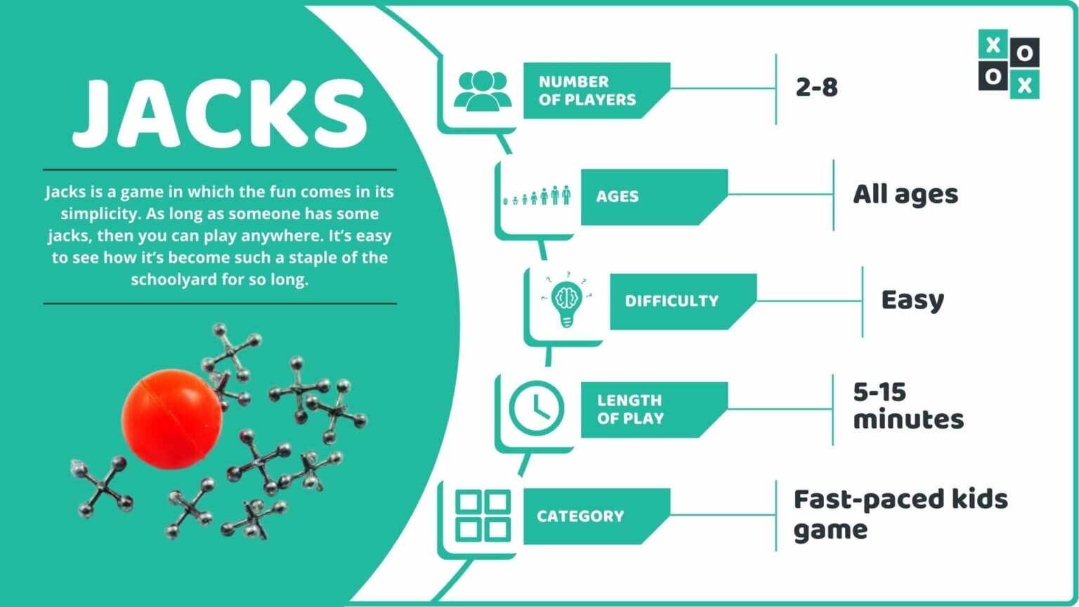 Jacks Game Rules and Gameplay Instructions