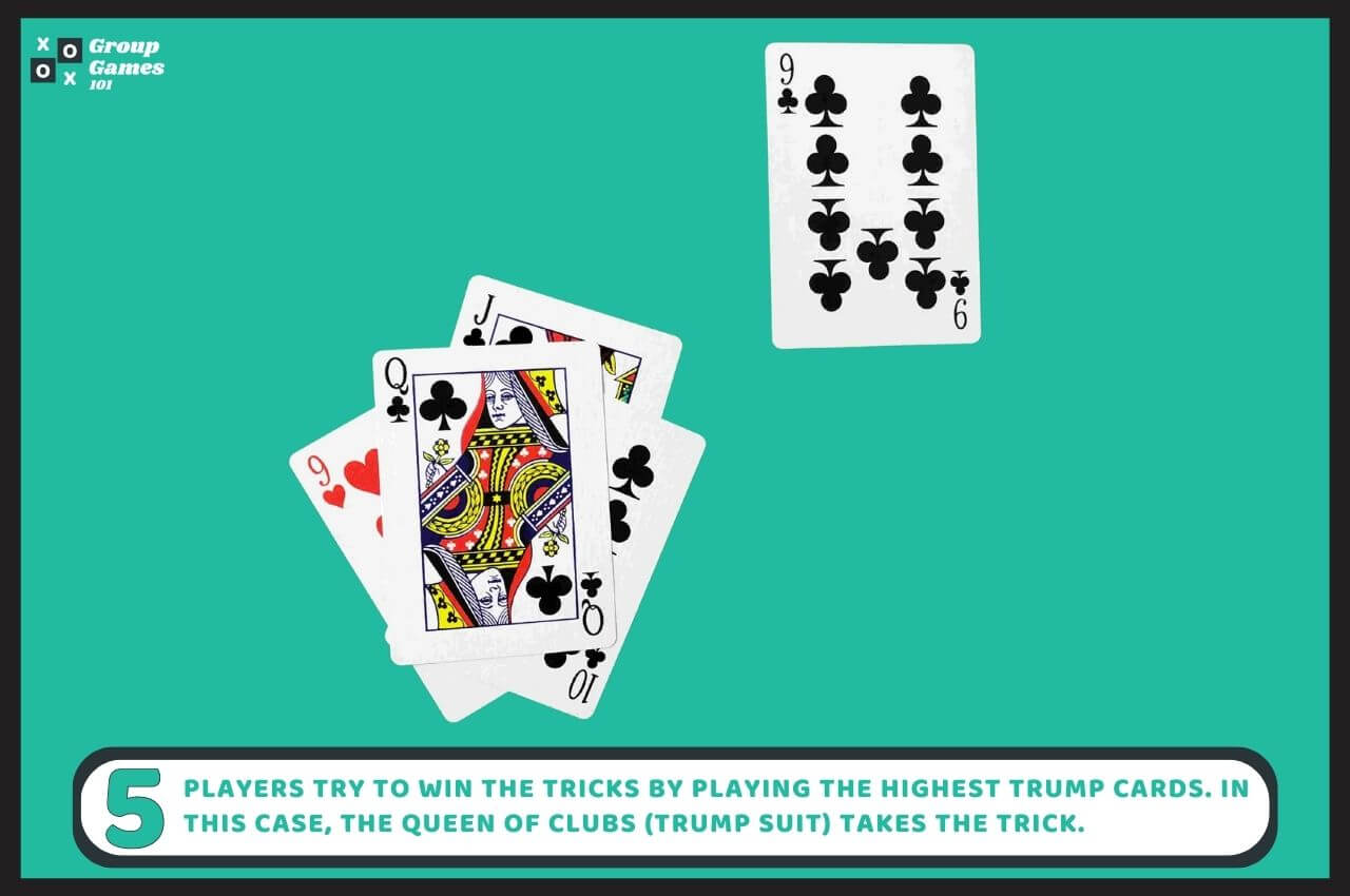 Joker Rules (Card Game Instructions) Group Games 101