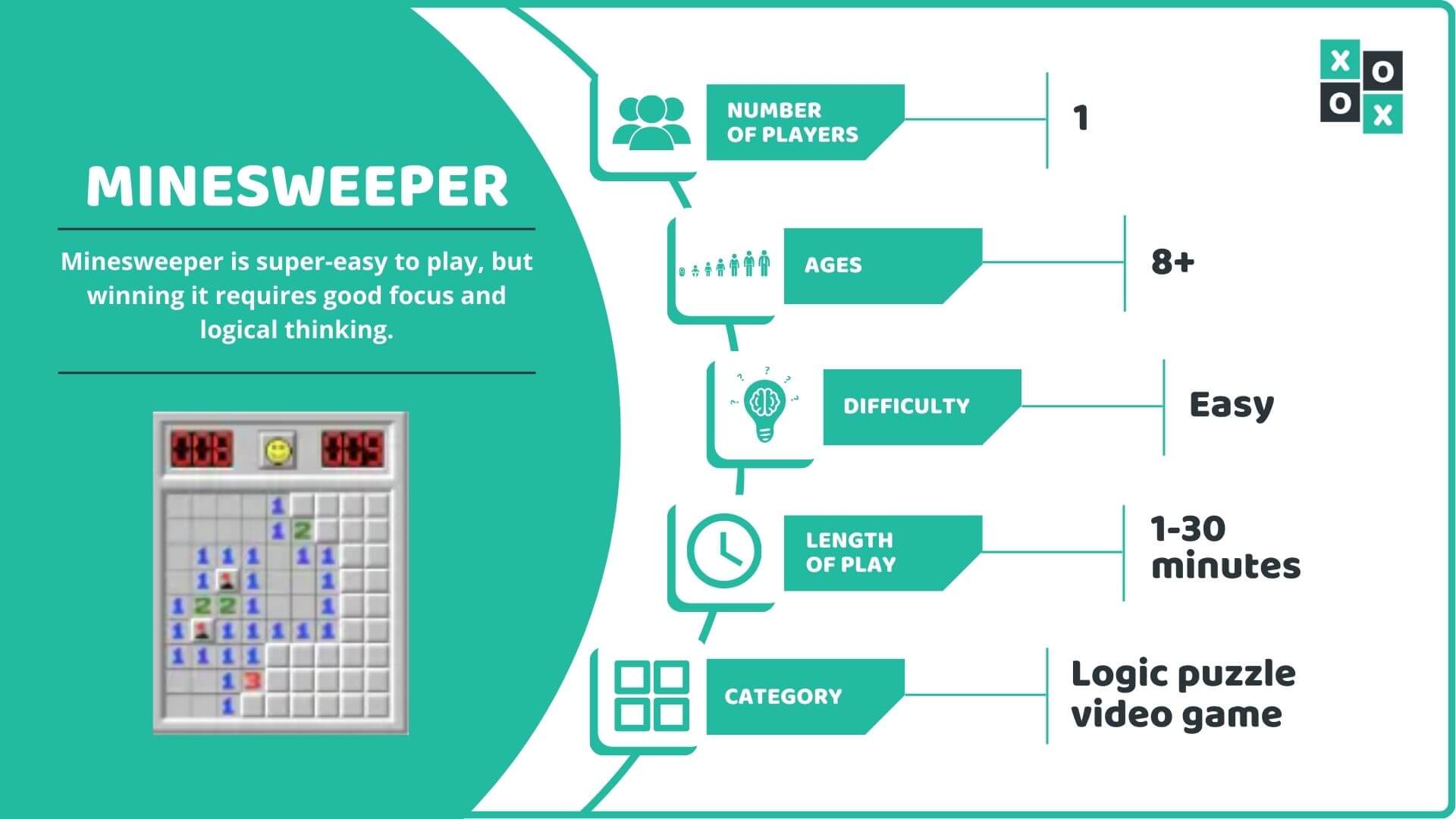 Minesweeper Rules And How To Play Group Games 101