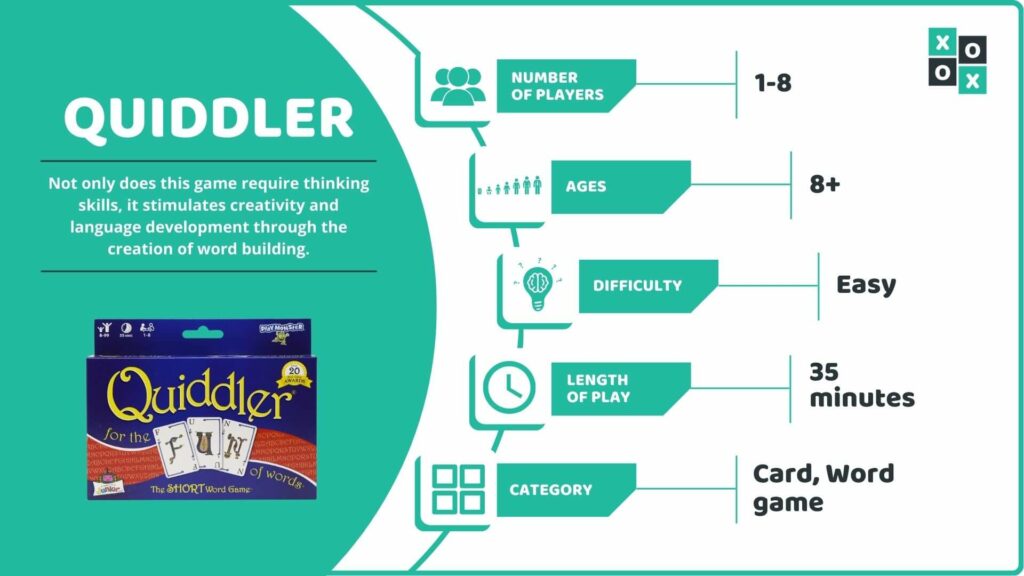 Quiddler Game Info image