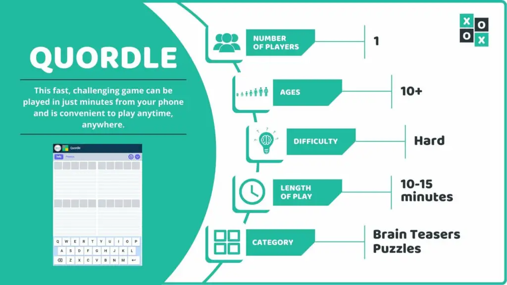 Quordle Game Info image