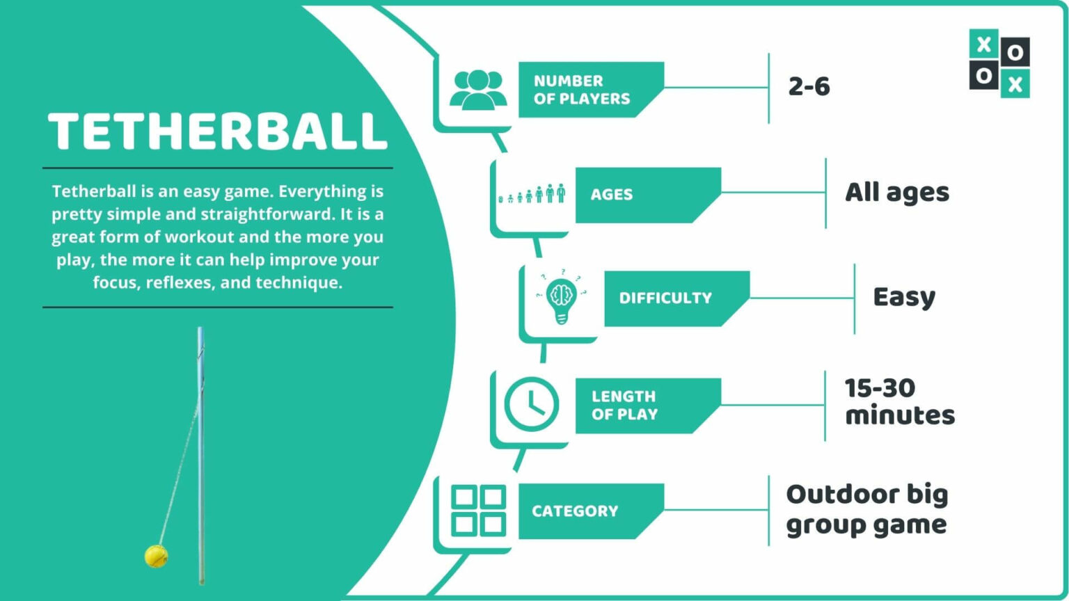 Tetherball Rules Scoring and Instructions on How to Play