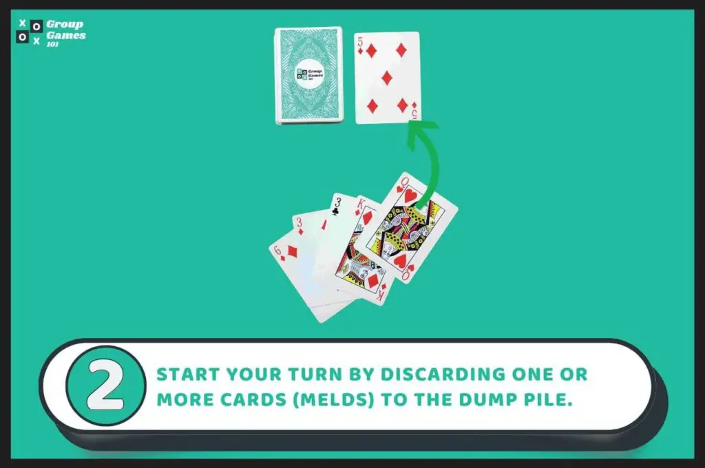 Yaniv card game rules 2 image