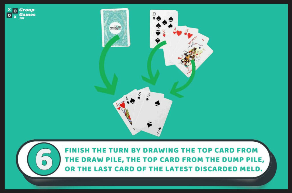 Yaniv card game rules 6 image