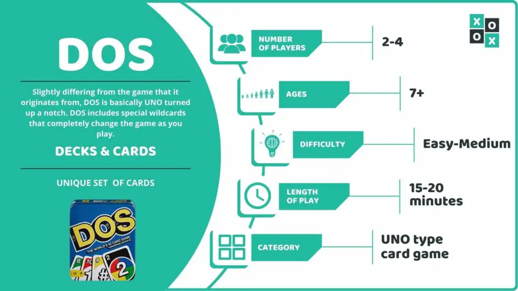 DOS Card Game Info image