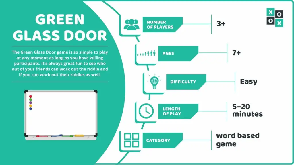 Green Glass Door Game Info image