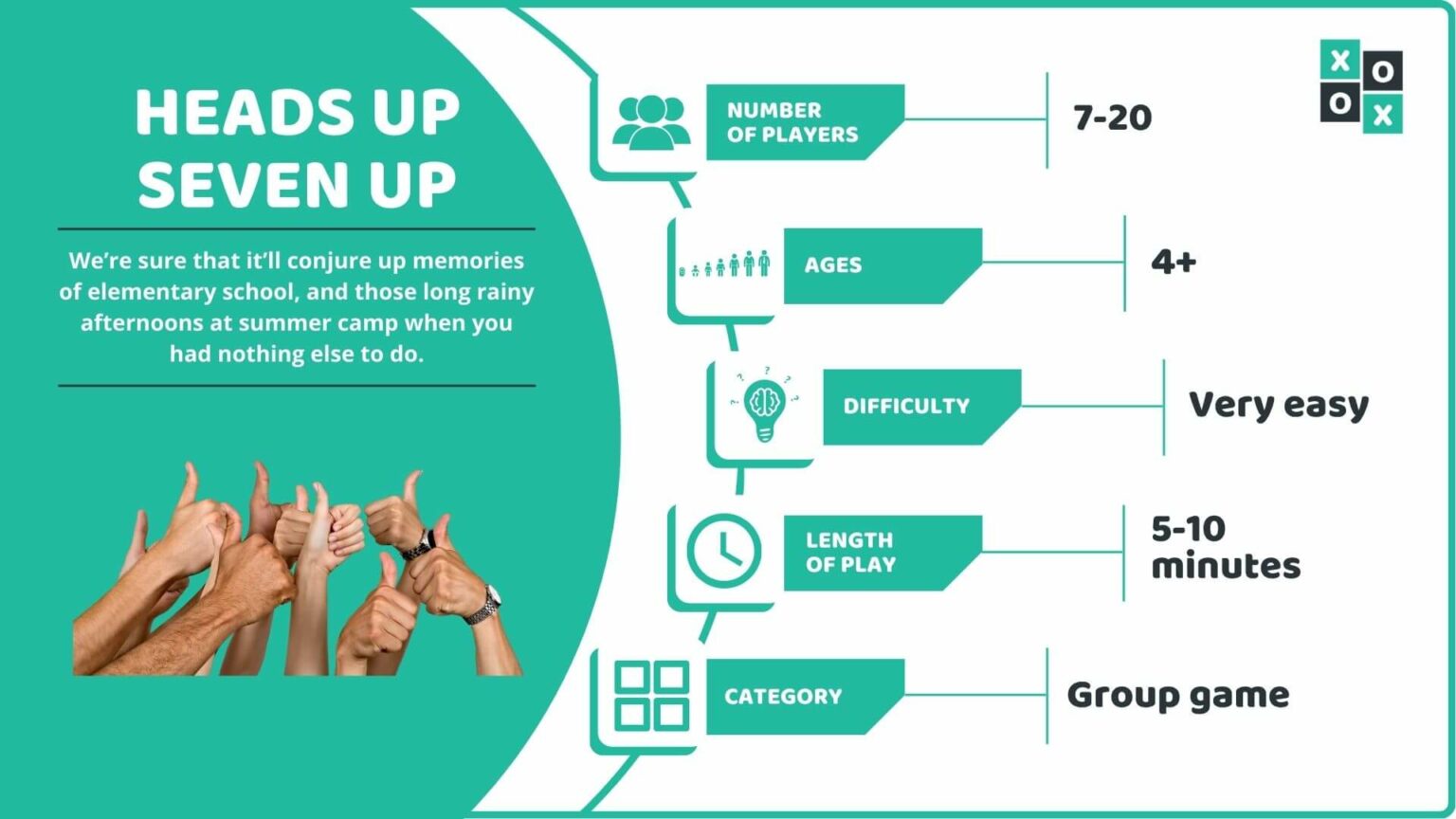 Heads Up Seven Up Rules And Gameplay Instructions