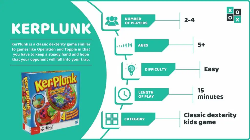 KerPlunk Game Info image