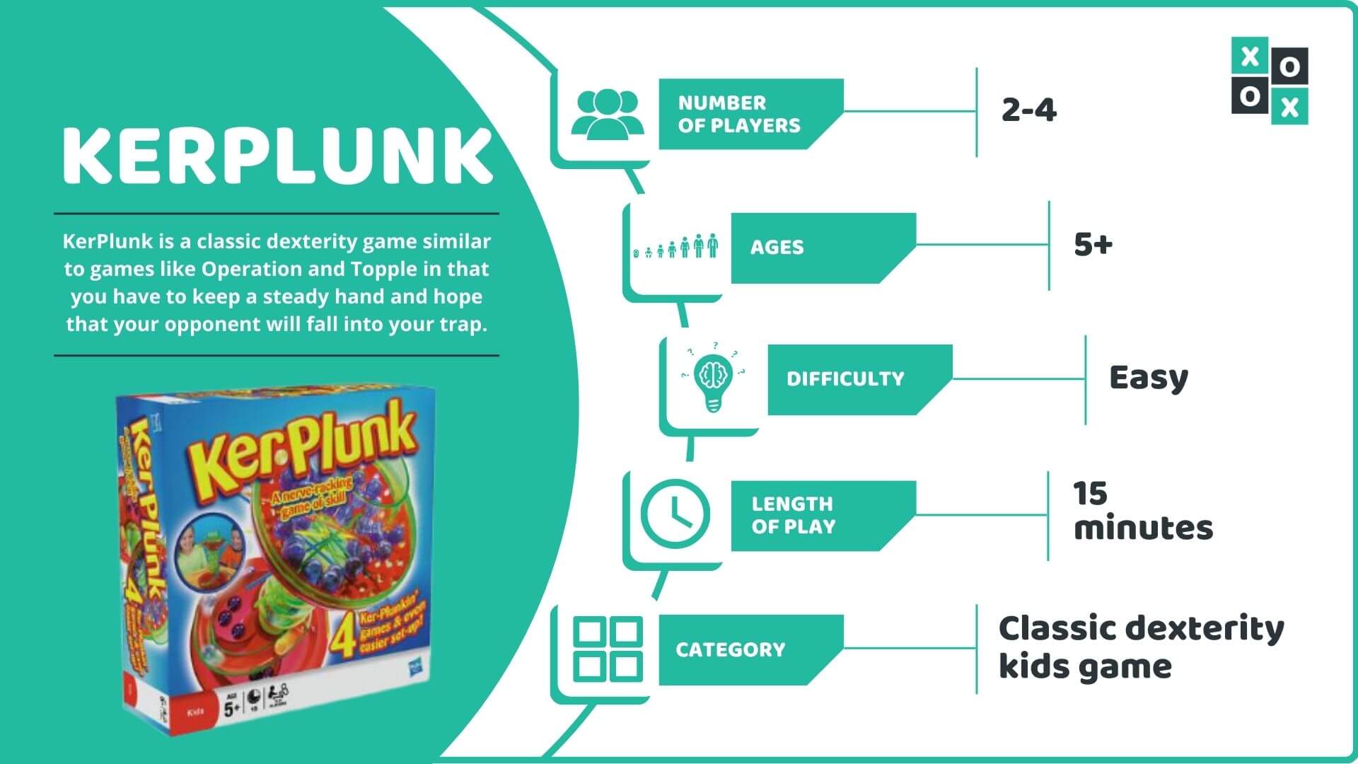 Kerplunk Rules How to Play Kerplunk the Game Group Games 101