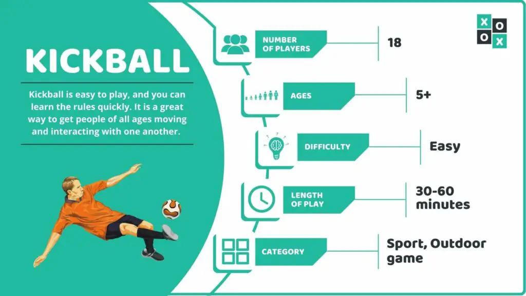 Kickball Game Info image