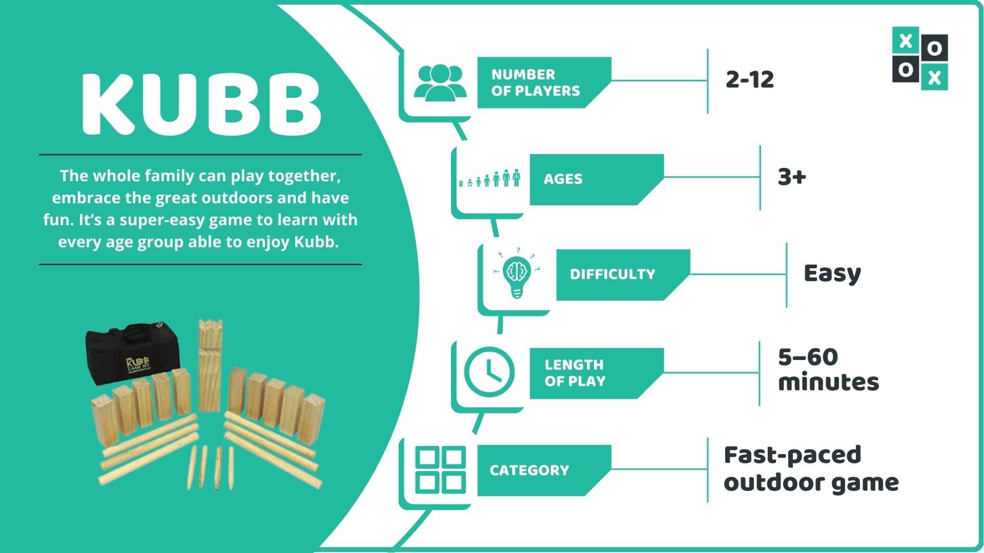 Kubb Rules, Game Setup and How to Play Group Games 101