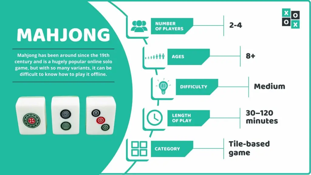 Mahjong Game Info image